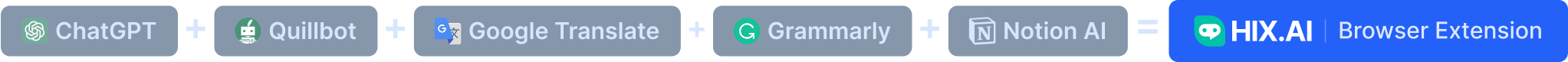 HIX AI Browser Extension: All-in-One ChatGPT Chrome Extension for the Web