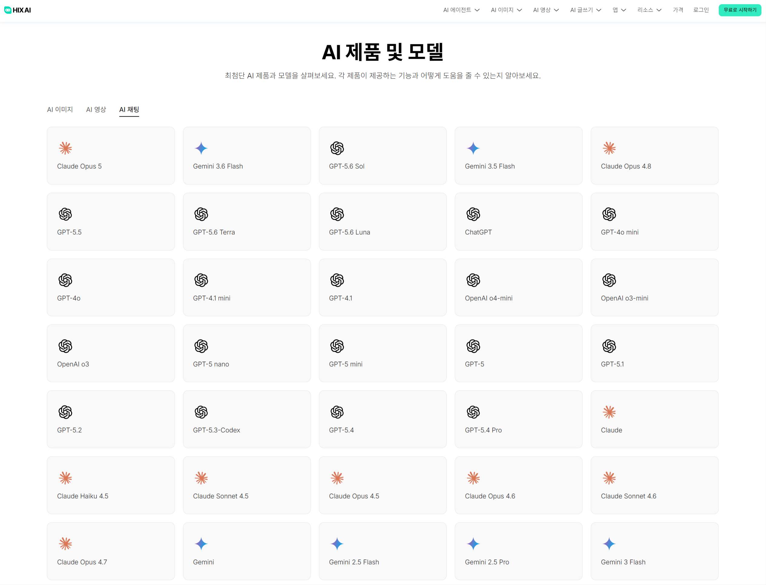 ChatGPT, Claude, Gemini 최신 모델을 한 공간에서 원클릭으로 구동하는 HIX.AI 올인원 워크스페이스